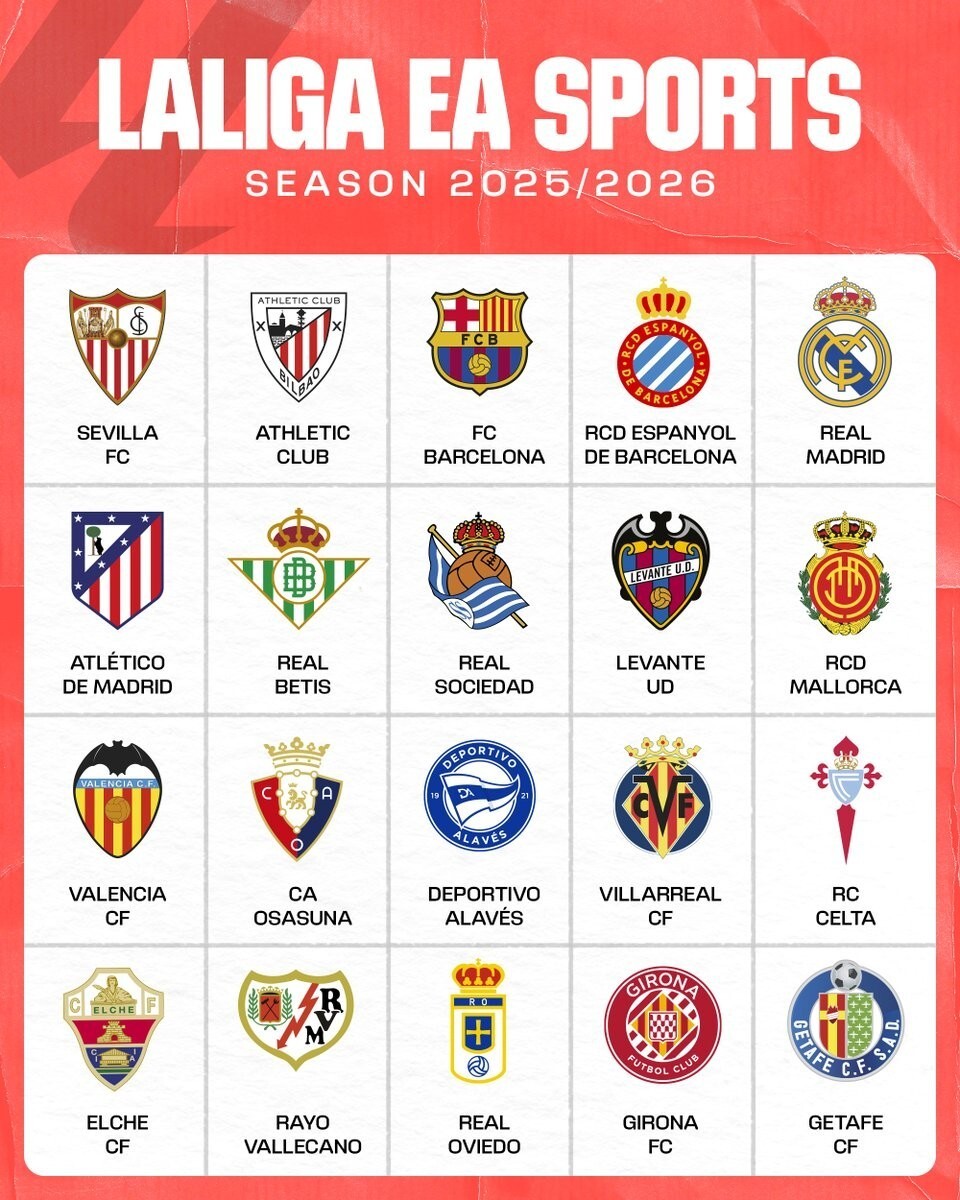 早报：想赢球？零封是关键（早报：制胜之道，在于零封对手）